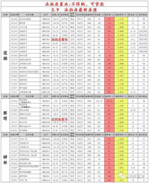 2月传奇伙伴最新爆料,揭秘神秘新角色与重大剧情转折