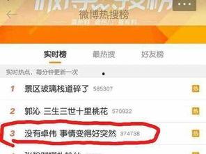 卓伟爆料破案最新情况,最新破案进展，悬疑案件终见曙光